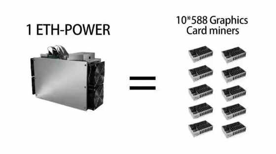 Ανθρακωρύχος μαύρο 2100W 460mm*161mm*263mmx ETH κ.λπ. YAMI ASIC Ethereum